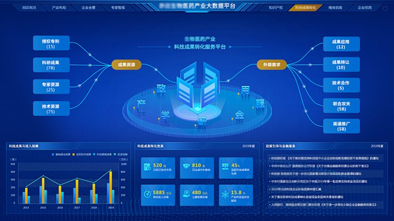 PCR引物合成：揭秘十大品牌背后的技术奥秘